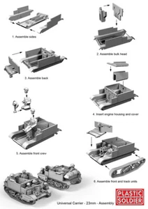 PSC British Universal Carrier con equipaggio - scala 1/72 - kit modellino costruzione rapida - Foto 1 di 2