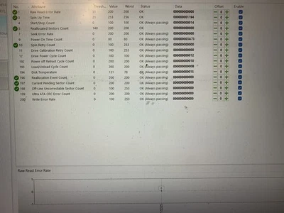 Western Digital 8TB Purple Wd85purz Hard Disk Drive - Image 1 of 2