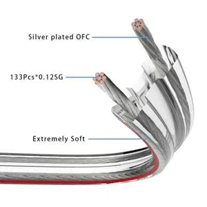 1m SP05 OFC Silver Plated 2in1 Bulk Speaker Cable HiFi Audio Home Cinema Wire - Picture 1 of 5