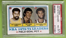 1973 Topps #155 FG% Leaders Wilt Chamberlain, Kareem Abdul Jabbar PSA 8 NM-MT