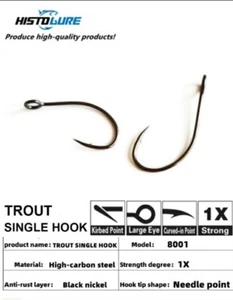 20 AMI A OCCHIELLO PER CUCCHIAINI ,TROUT AREA SPOON - Photo 1/13