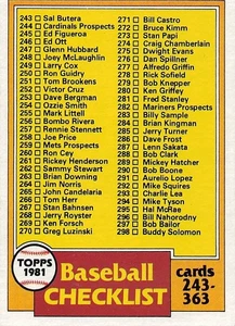 1981 Topps Baseball #338 lista di controllo (carte 243-363) quasi nuovo - Foto 1 di 2