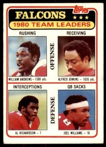 1981 TOPPS_ WILLIAM ANDREWS/ALFRED JENKINS/AL RICHARDSON/JOEL WILLIAMS ATLANTA
