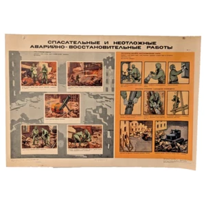 rescue work during a nuclear explosion -Cold War- Original Poster 1983 -Big Size - Picture 1 of 8