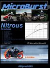 Honda CBF 250 CBR 250 NOS Nitrous Oxide Kit & Boost Bottle
