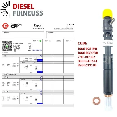 Einspritzdüse Injektor Renault Kangoo Clio 1,5 dci EJBR01701Z EJBR02101Z R02101Z - Bild 1 von 4