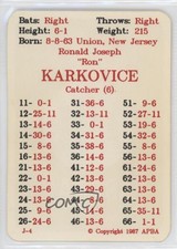 1987 APBA Baseball 1986 Season Ron Karkovice Rookie RC