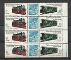 Briefmarken DDR 1981 " Schmalspurbahnen (II) " Dreierstreifen 1 postfrisch