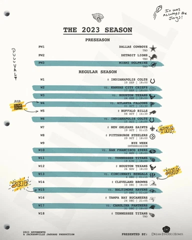 Jacksonville Jaguars 2023 Season Schedule NFL 8x10 Photograph Print Cover