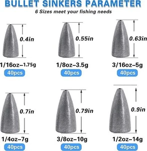 40pcs Bullet Fishing Sinkers Weights Bass Worm Weights Slip Sinker Assorted Set - Picture 1 of 25