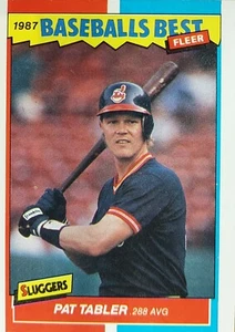 Pat Tabler, 1987 Fleer Baseballs Best #42, Cleveland Indians - Stock# 4232 - Picture 1 of 2