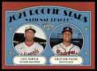 Luis Garcia Cristian Pache 2021 Topps Heritage Rookie Stars National League