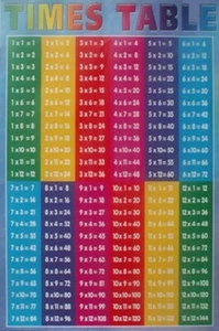 TIMES TABLE EDUCATIONAL EDUCATION SCHOOL POSTER - Picture 1 of 1