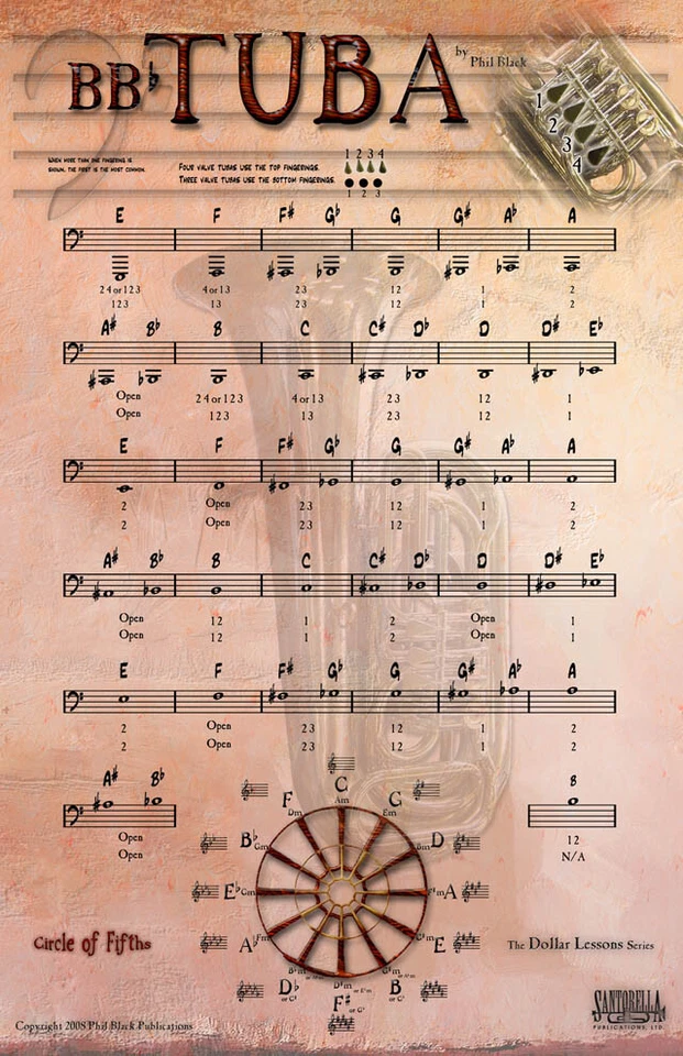 Póster de gráfico instrumental para tuba * ¡Se envía desde el editor! Foto 1 de 1