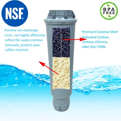 MARKENLOS 2-6 Wasserfilter für Krups F088, Nivona NIRF 700,NIRF700 CFL-701B