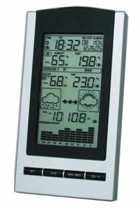 TFA 35.1083 Gaia Funkwetterstation digital Thermometer Hygrometer Außensensor - Bild 1 von 3