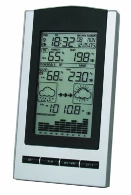TFA 35.1083 Gaia Funkwetterstation digital Thermometer Hygrometer Außensensor - Bild 1 von 3