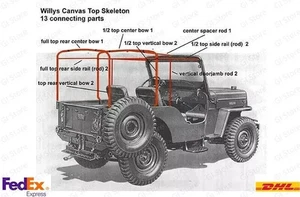 Complete Set Straight Bows Frame Fit for Soft Top for CJ Jeep Willys CJ2A CJ3A - Picture 1 of 14