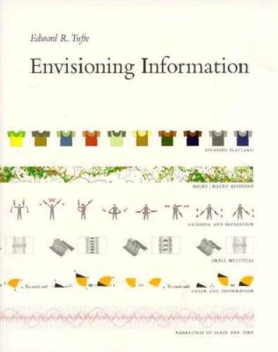 Envisioning Information - Hardcover By Tufte, Edward R. - VERY GOOD - Image 1 of 1