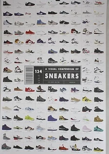 Pop Chart Labs 24" x 36" VISUAL COMPENDIUM OF SNEAKERS Poster Original LE - Picture 1 of 6
