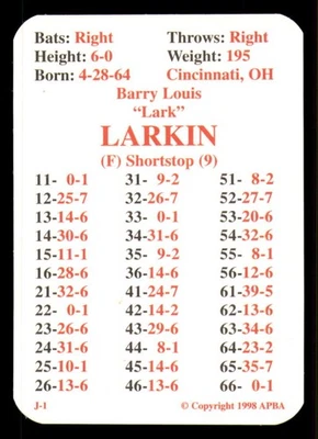 Juego de 20 cartas del equipo de béisbol de la APBA 1998 - Cincinnati Reds Foto 1 de 4