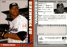 Francisco Castillo 2006 Choice Staten Island Yankees #03 Card *AutographDen*