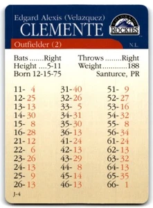 2000 APBA EDGARD CLEMENTE COLORADO ROCKIES - Picture 1 of 2