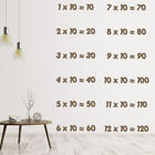 10 Times Table Math Wall Sticker WS-34442