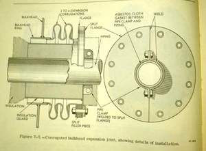 US Navy Machinist Textbook Pipe Valves ASBESTOS Gasket Magnesia Insulation 60's - Imagen 1 de 8