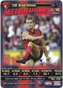 2006 TeamCoach (118) Brad GREEN Melbourne - Picture 1 of 1