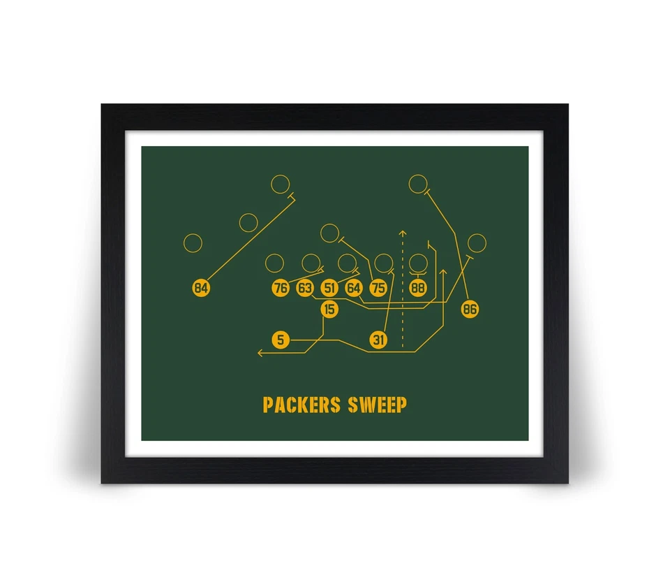 VINCE LOMBARDI Green Bay "PACKERS SWEEP" Football Photo Picture 8x10 11x14 16x20 - Image 1 of 4