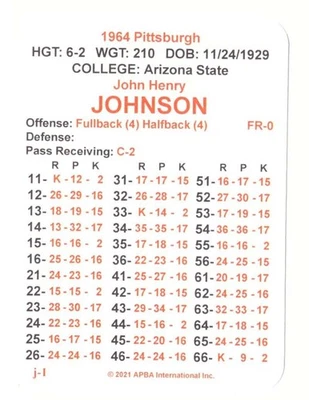 1964 APBA NFL Football Season From 2O21 - Pittsburgh Steelers Team Set - Image 1 of 3