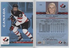 2017 Upper Deck Team Canada Juniors Blue Spectrum Bailey Bram #35