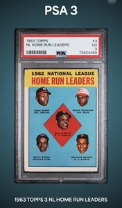 1963 Topps #3 NL Home Run Leaders PSA en muy buena condición 3 logotipo del faro - Imagen 1 de 4