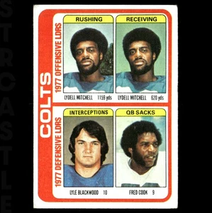 1978 Topps - Team Checklist Lydell Mitchell, Lyle Blackwood, Fred Cook #502 - Foto 1 di 3