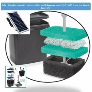 Solar - Teichfiltersystem L1 mittlerem Filter Teich 1.000 L, Solarpumpe mittel n - Bild 1 von 8