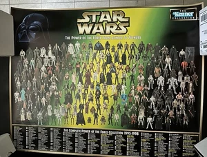 1998 Star Wars Hasbro/Kenner Power of the Force POTF2 Collection Poster - Picture 1 of 1