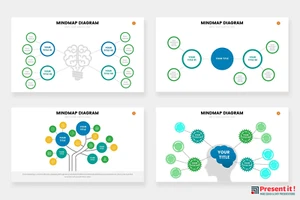Mindmap Infographics - Picture 1 of 5