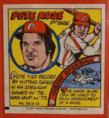 1979 Topps Comics Pete Rose #28 - Super Tough Oddball - 10+ Items Ship FREE!!! - Image 1 of 2