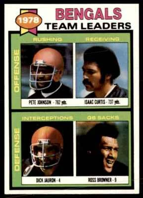 1979 Topps Pete Johnson/Isaac Curtis/Dick Jauron/Ross Browner Cincinnati Bengals Foto 1 de 2
