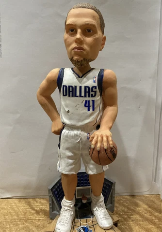 NBA Dallas Mavericks "Dirk Nowitzki" Forever Collectibles Bobblehead Cover