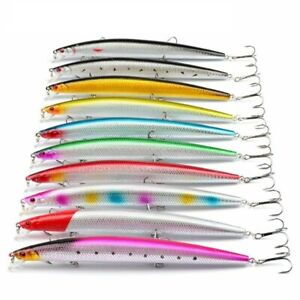 Fishing Lures Wobblers Floating Minnow Artificial Top Water Baits 18cm 24g 10Pcs
