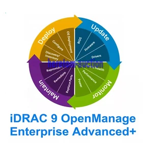 OpenManage Enterprise Advanced+ Plus for iDRAC9 (14G 15G 16G and above) 528-CTZF - Picture 1 of 1