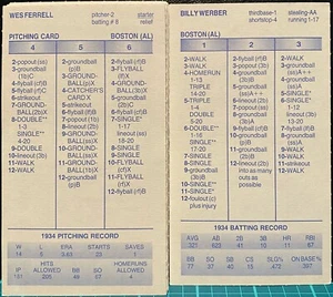 1934 BOSTON RED SOX, STRAT-O-MATIC Baseball, SADV, NEAR MINT, all 26 cards - Picture 1 of 1