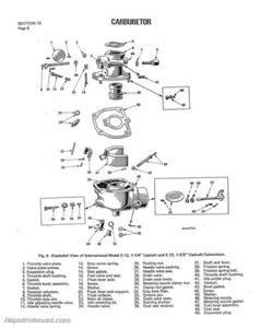 International Harvester Farmall Tractor Engine Clutch Transmission Service Ma... - Picture 1 of 1