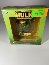 Kurt S Adler The Incredible Hulk Holiday Ornament New 2003