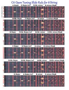 C6TH TUNING SLIDE RULE CHART FOR 8 STRING STEEL GUITAR - LAP PEDAL - Picture 1 of 3