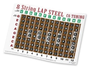 8 String Lap Steel Guitar Chart Poster C6 Tuning Altern Fretboard Notes - Picture 1 of 7
