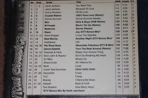 ETV- network. Promo DVD - "Vital Classics" 7 Music DVD original. out of print - Picture 1 of 7
