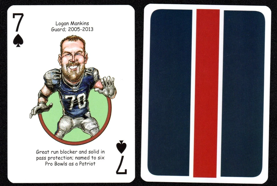 Tarjeta de juego de póker de fútbol americano Logan Mankins New England Patriots A01 Foto 1 de 1